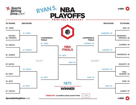 nba playoff bracket 2021